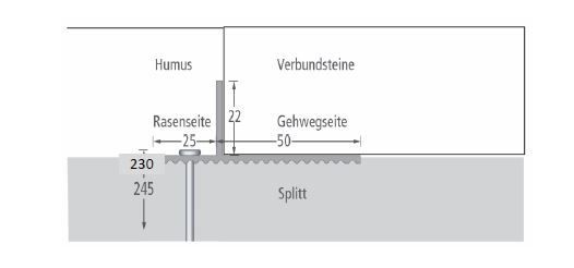 Ferax steinfix® rund 22, grau, Profil 2 m